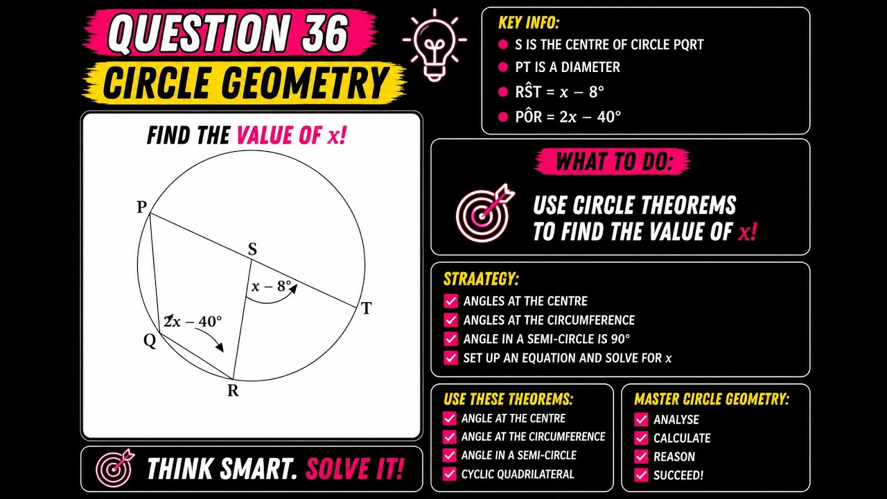 DAYS 1〜20.25.27.28.33.36.37 Question 36 Circle Geometry Challenge! ⚡ | Find x FAST - YouTube