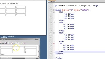 Colspan and Rowspan in Tables
