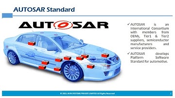 AVIN AUTOSAR Classic Platform Products