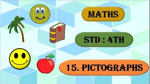 15 Pictographs | Std :  4th  | Subject : Maths. Tr, Akshata Ajay Kale.
