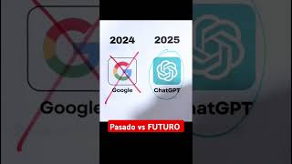 Aplicaciones para hacer la tesis. #tesis #app #ia #inteligenciaartificial #excel #chatgpt