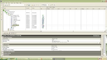 Informatica Task Event Raise&Wait Timer
