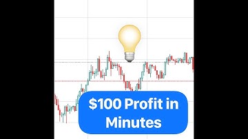 Real Money Binary Option Price Action Trading