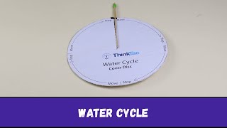 Water Cycle | DIY Science | ThinkTac