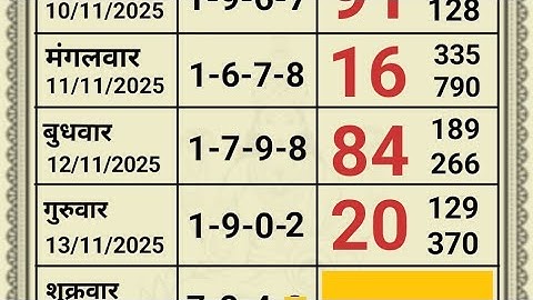 Hindi Reasoning Tricks In Hindi | Missing Number | Maths Puzzle | Episode - Brand New Episode