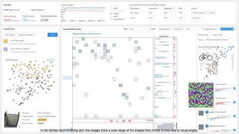A Visual Analytics Framework for Explaining and Diagnosing Transfer Learning Processes