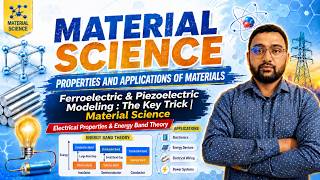 Ferroelectric & Piezoelectric Modeling: The Key Trick | Material Science