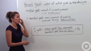 Percent Yield(HD)