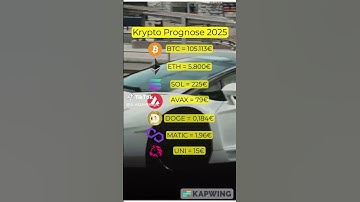 Krypto Prognose 2025
