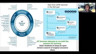 AP Capstone Video Articulation