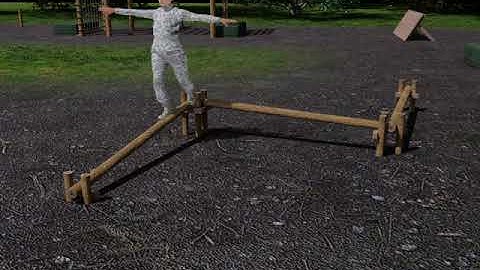 Module 3 -  Solve Problems Step-by-Step