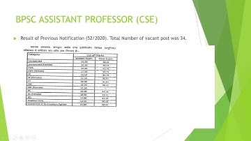 BPSC ASSISTANT PROFESSOR (CSE)