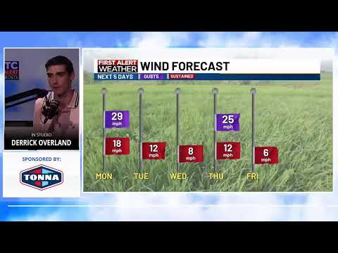 3 Month Forecast Accuweatherchris Mclean Shirtless