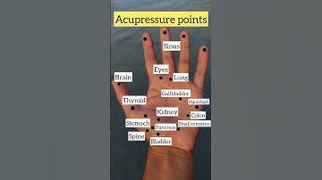 Acupressure points in hand.