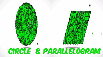 LEARN SHAPES WITH COLOR BALLS (CIRCLE & PARALLELOGRAM) Sponsored BY;Preview2 Random Effects Combined