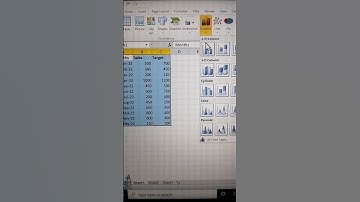 to create sales report chart in Excel 💻
