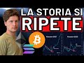 🚨 ATTENZIONE SIAMO QUI: LA STORIA SI RIPETE 🚨 MORNING w/CRYPTO: BITCOIN / ALTCOINS [time sensitive]