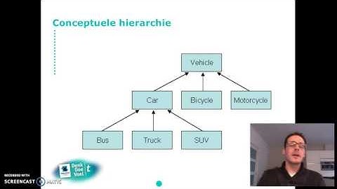H06 concepten, schema