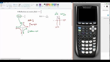 T6 Graphing rational functions part 4