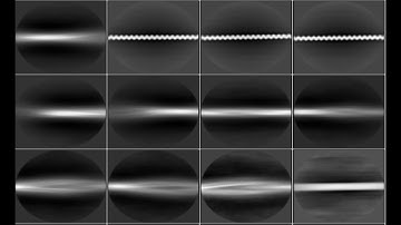 Relion 3D Reconstruction | Helical Reconstruction | 2D Classification | Cryo EM