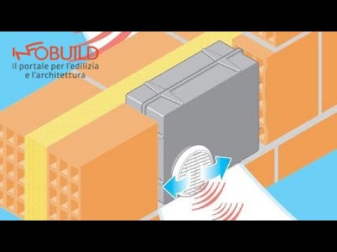 Video: Come Installare Una Griglia Di Ventilazione