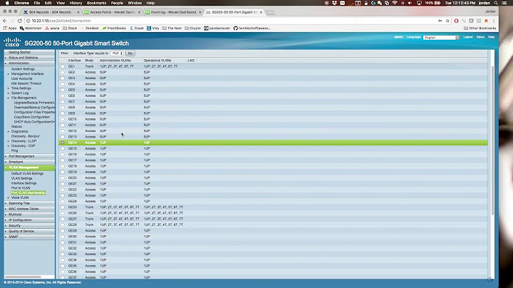 Cisco SG200-50 Smart Switch Review