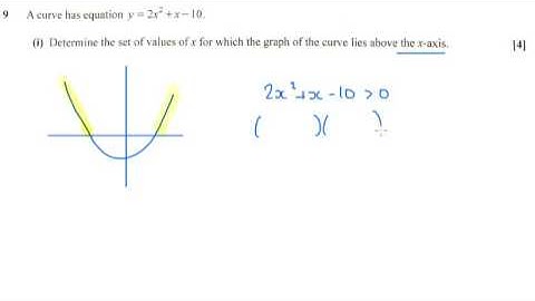 AS Pure Maths - Inequalities OCR C1 June 2017 q9i