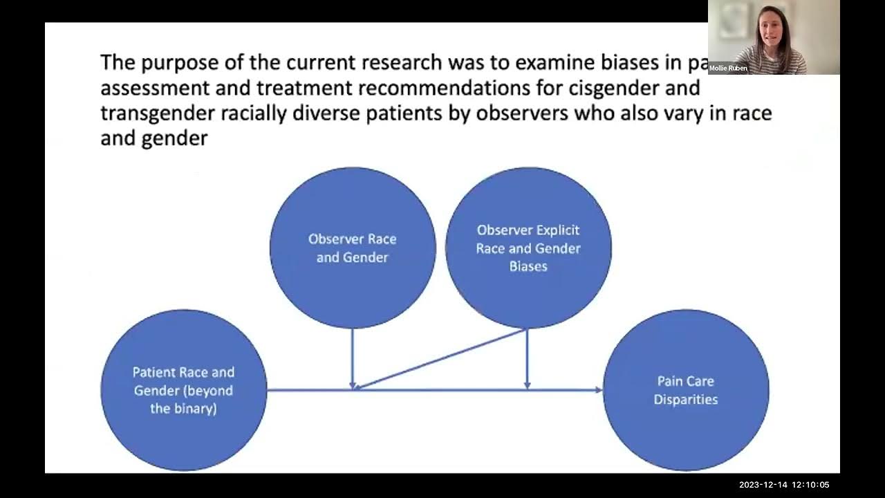 Advance RICTR Clinical & Translational Research Seminar Series Drs