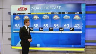 Thursday Early Morning First Warn Forecast