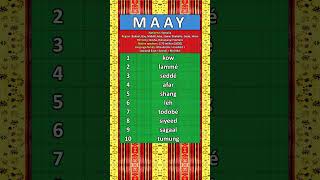 Maay: Somalias Other Language 🇸🇴
I love languages, Maay language, Af-Maay, Af Maay, Maay Maay, Maay Somali, Maay, Somali language, Maay vs Somali, Cushitic languages, East Cushitic, Afroasiatic languages, languages of Somalia, Somali languages, Rahanweyn, Digil and Mirifle, Maay vocabulary, Maay pronunciation, language comparison, historical linguistics, language documentation, linguistic diversity, indigenous African languages, Horn of Africa languages
Welcome to my channel! This is Andy from I love languages. Lets learn different languages/dialects together.
This video is created for educational, language awareness, and language preservation purposes. It aims to provide valuable insights and knowledge to viewers, enhancing their understanding and appreciation of different languages and their unique characteristics. By raising awareness about linguistic diversity, the video seeks to foster a greater respect and recognition for various languages, particularly those that are endangered or underrepresented. Additionally, it contributes to the preservation of languages by documenting and sharing linguistic knowledge, thus ensuring that these languages and their cultural heritage are not lost to future generations.
Please feel free to subscribe to see more of this.
I hope you have a great day! Stay happy!
Please support me on Patreon!
https://www.patreon.com/user?u=16809442.
Please support me on Ko-fi
https://ko-fi.com/otipeps0124
Follow me on Instagram. See you there! ✨✨✨
@ itsmeandy24
https://www.instagram.com/itsmeandy24?igsh=M2t5N2cyeGZpeGJr
If you are interested to see your native language/dialect featured here.
Submit your recordings to otipeps24@gmail.com.
Looking forward to hearing from you! Maay: Somalias Other Language 🇸🇴
