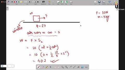 Physics [P-04] Udvash Engineering Online Class   27 July 2020   Ratul Khan   Zoom App