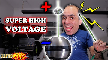 SUPER HIGH VOLTAGE Measurement