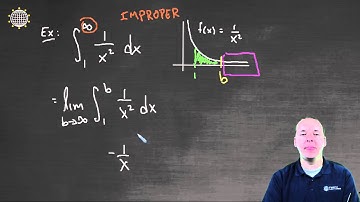 Improper Integral - Example 1