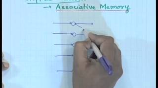 Mod-01 Lec-26 Neural Networks for Pattern Recognition (Contd. )