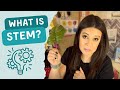 Engaging With STEM: Exploring Careers and Skills Through Science Technology Engineering and Math