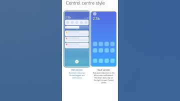 Install New HyperOS Status Bar / Control Center - Xiaomi, Redmi & POCO Devices | Techtitive