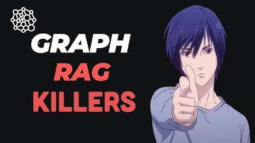 LangGraph + Graphiti + Long Term Memory = Powerful Agentic Memory