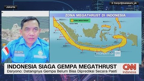 Indonesia Siaga Gempa Megathrust