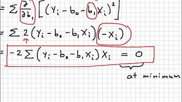 Derivation of OLS coefficients