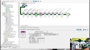 SMARTWIRE EATON CON PLC EASY806-DC-SWD