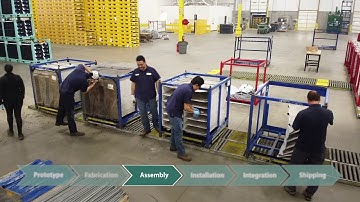 ORBIS Metal Solutions | Custom Rack Fabrication with One Piece Flow Efficiency