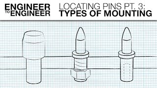 Locating Pins Pt. 3: Types of Mounting | Engineer to Engineer  | MISUMI USA