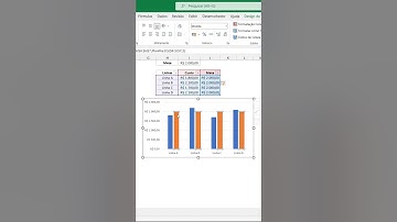 Como criar gráficos com metas variáveis no #Excel
