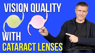 Understand IOL specifications: what impacts vision quality