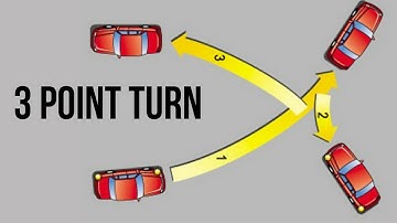 THREE POINT TURN || ROAD TEST TIPS || Toronto Drivers
