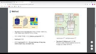 Monocular 3D Multi-Person Pose Estimation by Integrating Top-Down and Bottom-Up Networks Profile