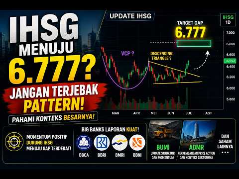 IHSG Menuju 6.777? Jangan Terjebak Candlestick! Pahami Konteks Besarnya | Big Banks, BUMI, ADMR