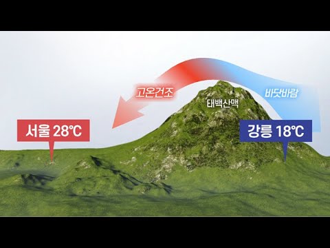 동-서 기온차 극명…서쪽 초여름 동쪽 선선 / 연합뉴스TV (YonhapnewsTV)