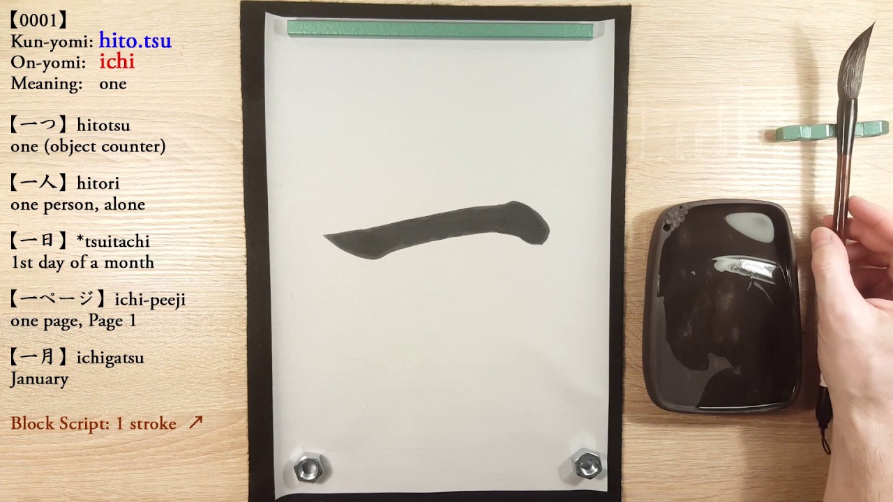 0001：一】How to write 