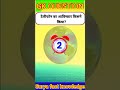 टेलीफोन का आविष्कार किसने किया?#shorts #youtubeshorts #knowledgeshort #gkfactshort #gkshort #gktrack